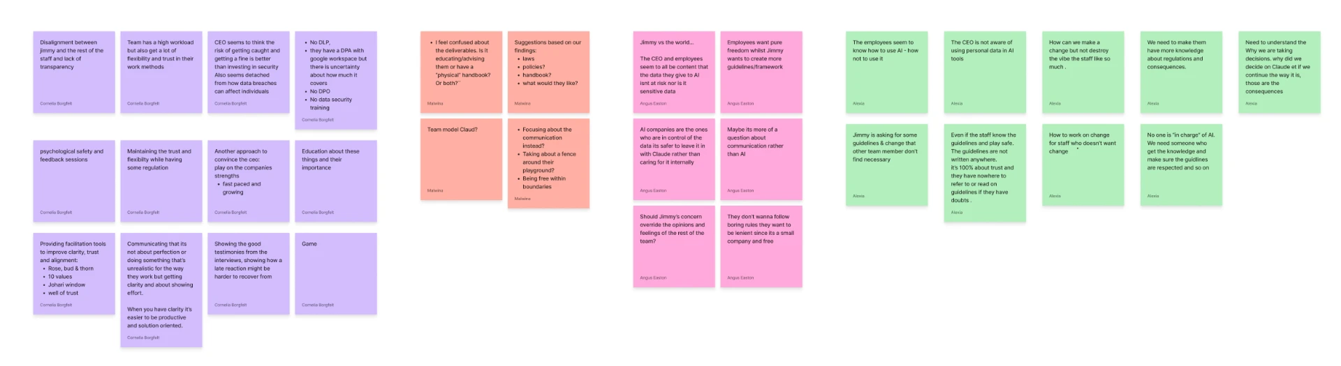 FigJam board: interview insights grouped by theme and team member